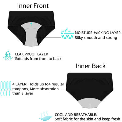 Breathable Leak Proof Period Panties Reusable Menstrual Absorb Period Panties