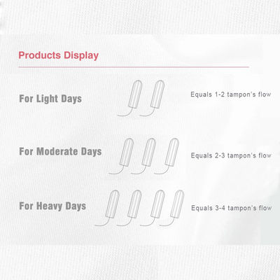 Leakproof Period Panties Underwear XS-6XL Seamless Menstrual Period Panties